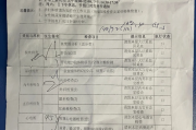 哈尔滨市深圳入职体检有问题咨询，深圳入户体检问题咨询