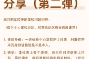 哈尔滨市gwy体检经历分享